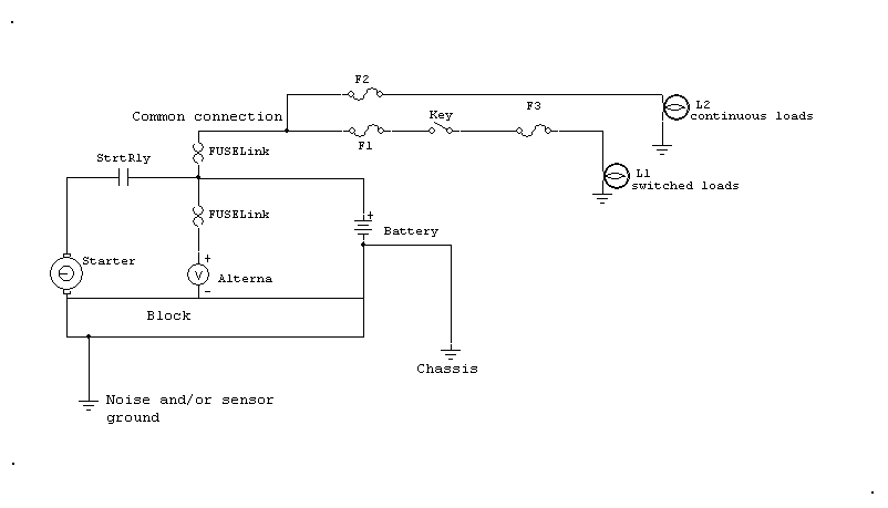 Battery Wiring