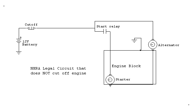 Safe Battery Installation Guidelines
