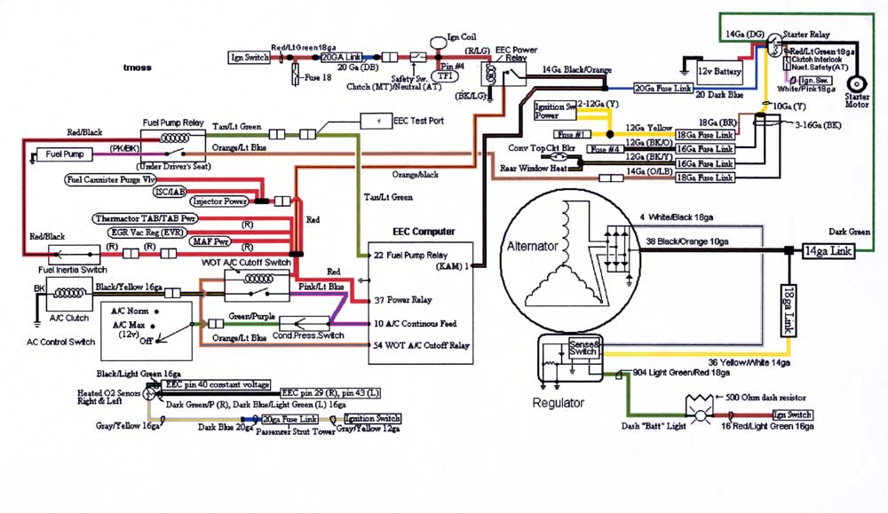 Testing battery and charging system higher alternator upgrading wiring 99 diagram 