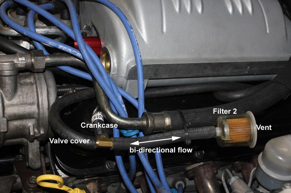 turbocharger super charger venting crankcase 