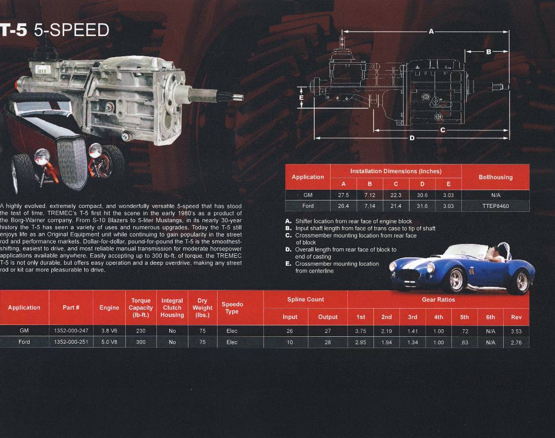 Tremec TKO shifting problem T-5 height