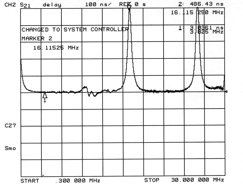 inductor time delay Agilent network analyzer 