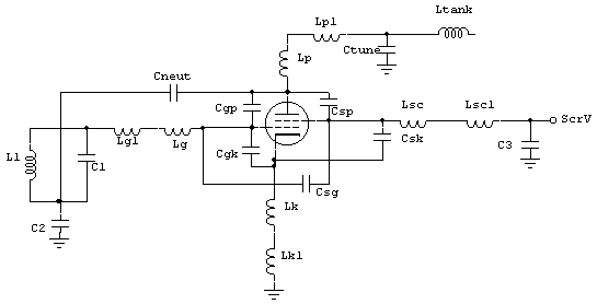 tetrode neutralization